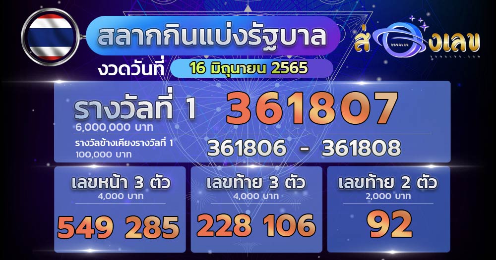 ผลหวย 16/6/65