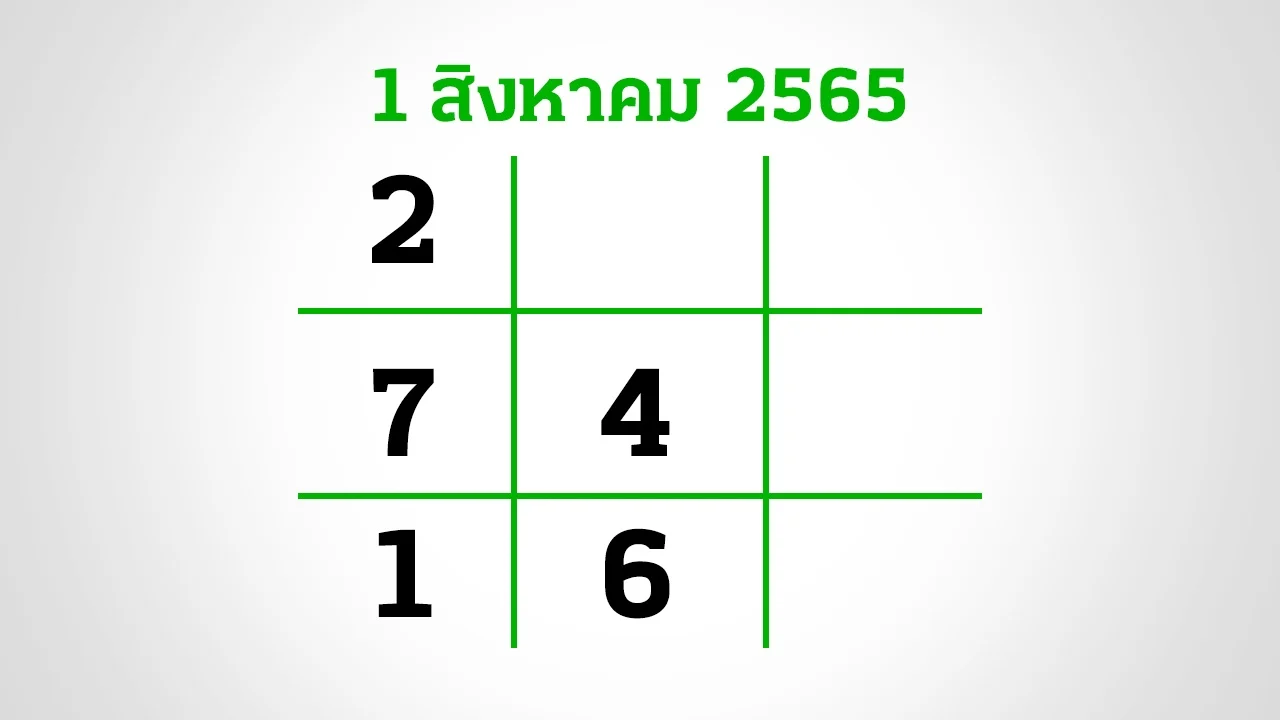 หวยไทยรัฐ 1/8/65