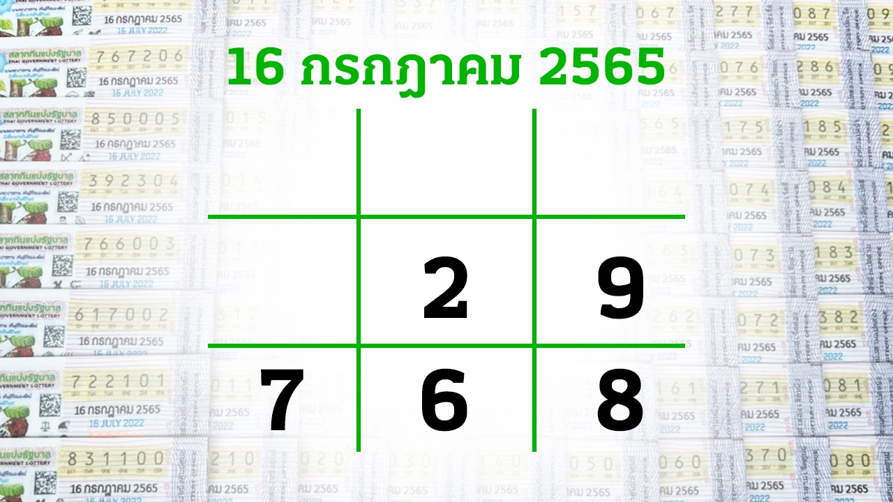 หวยไทยรัฐ 16/7/65 