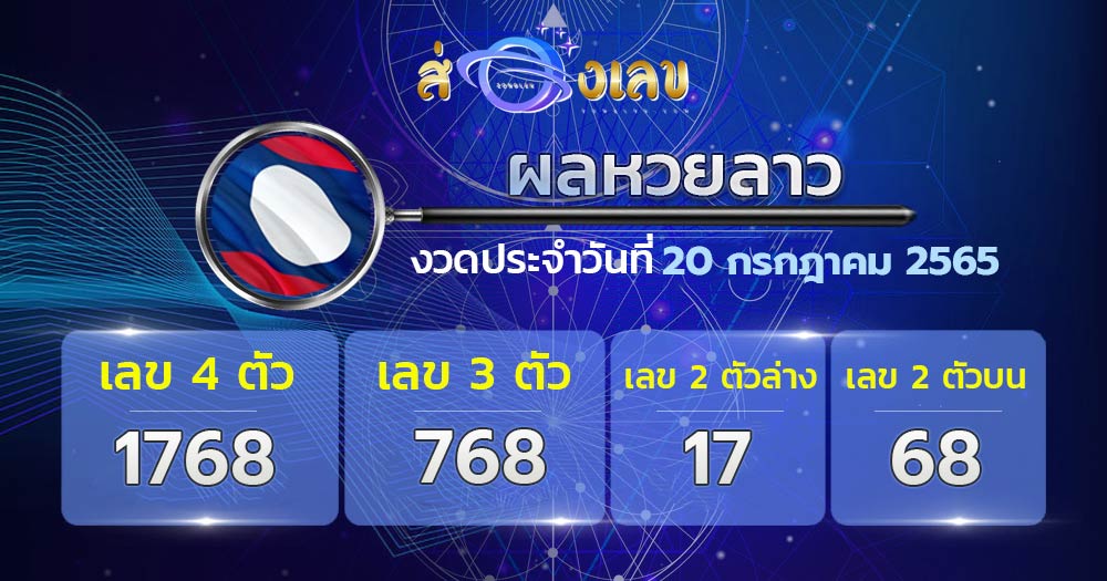 ตรวจหวยลาว 20/7/65 