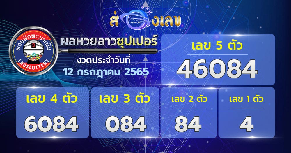 ตรวจหวยลาวซุปเปอร์ 12/7/65