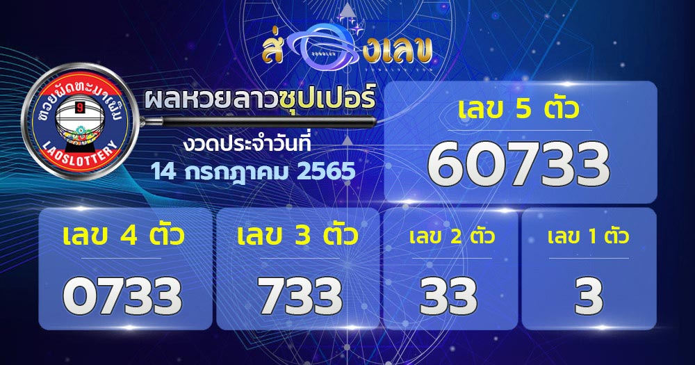 ตรวจหวยลาวซุปเปอร์ 14/7/65 