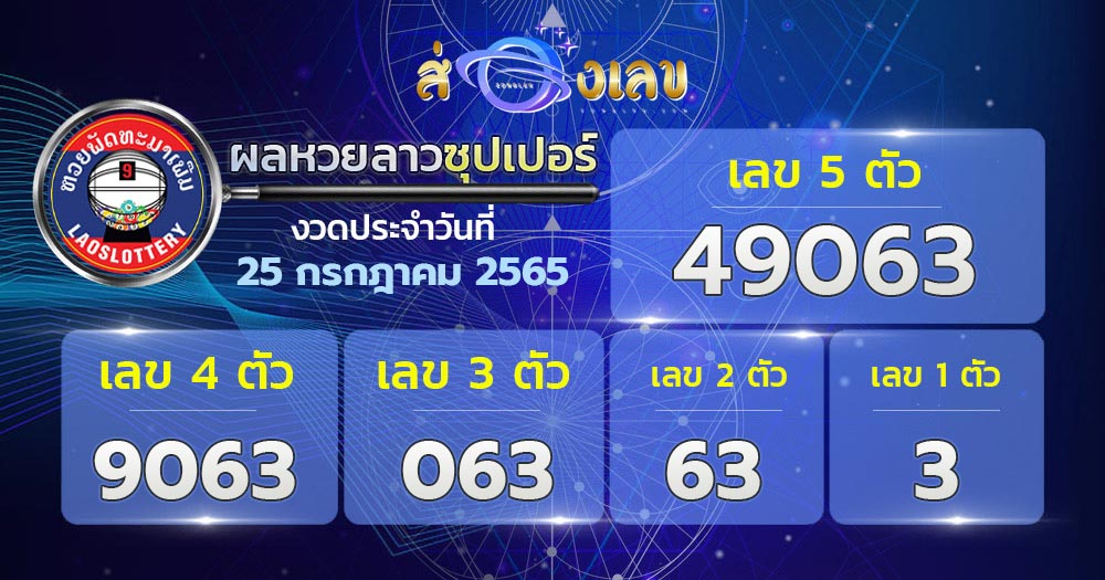 ตรวจหวยลาวซุปเปอร์ 25/7/65