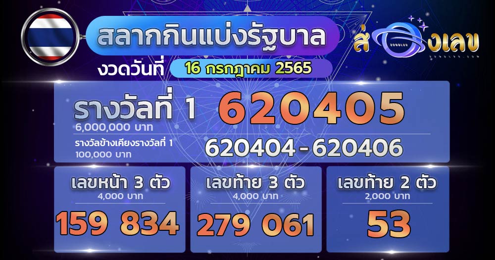 ถ่ายทอดสดหวย 16/7/65