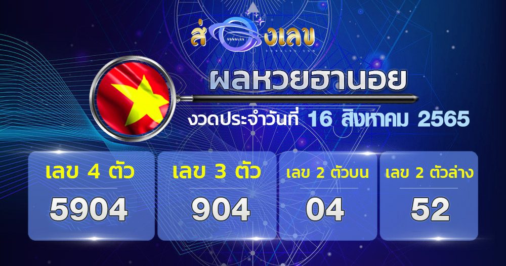 ตรวจหวยฮานอย 16/8/65