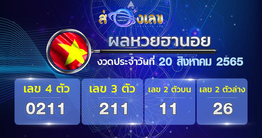 ตรวจหวยฮานอย 20/8/65