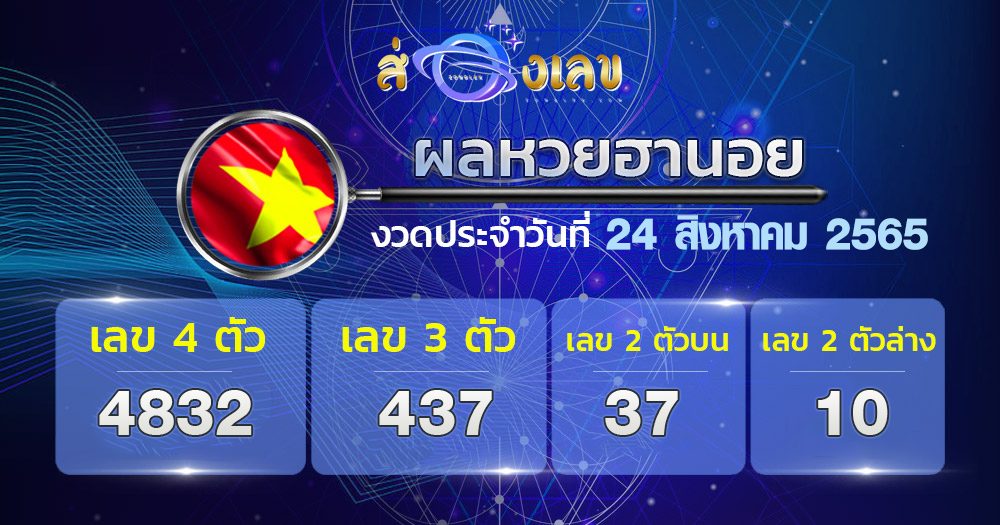 ตรวจหวยฮานอย 24/8/65