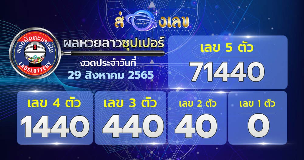 ตรวจหวยลาวซุปเปอร์ 29/8/65