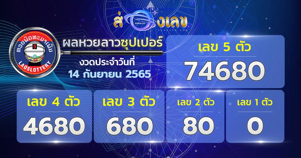 ตรวจหวยลาวซุปเปอร์วันที่ 14/9/65