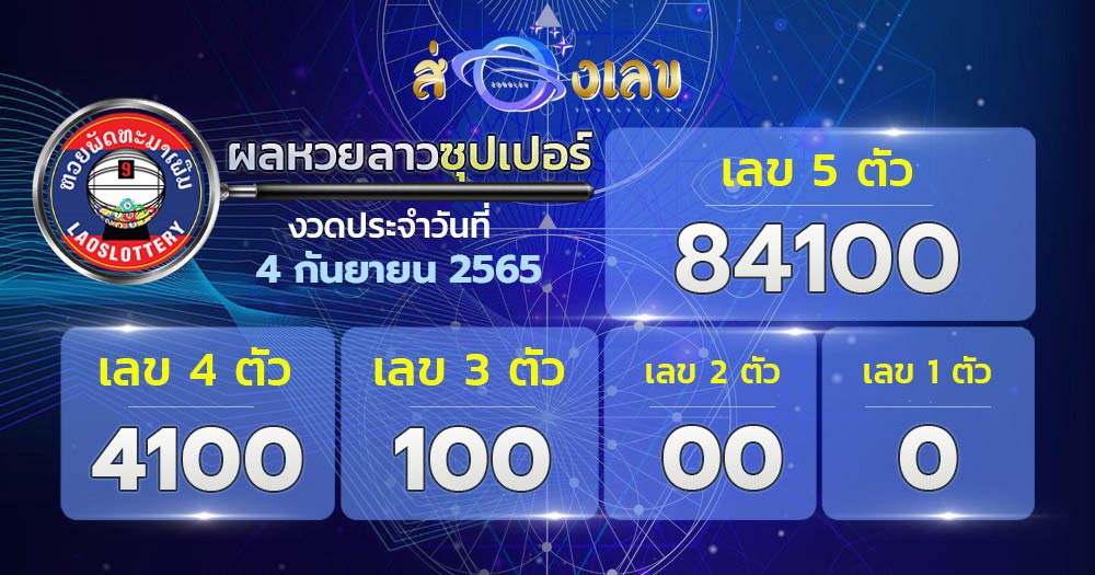 ตรวจหวยลาวซุปเปอร์วันที่ 4/9/65