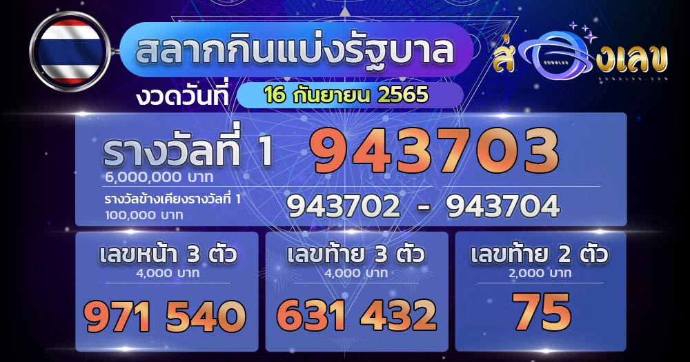 ถ่ายทอดสดหวยวันที่ 16/9/65