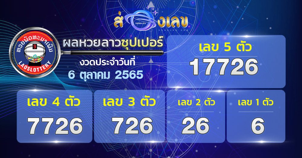 ตรวจหวยลาวซุปเปอร์ 6/10/65