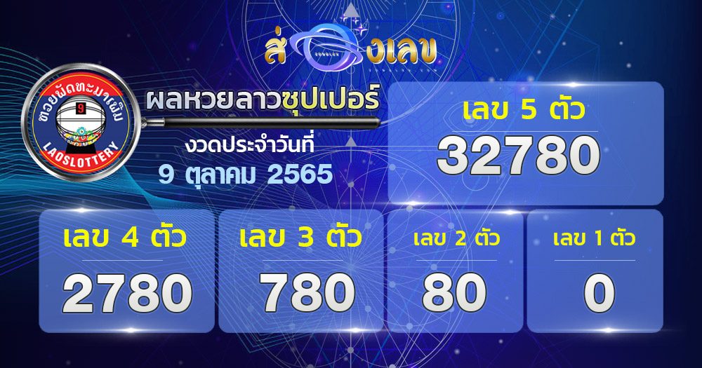 ตรวจหวยลาวซุปเปอร์ 9/10/65