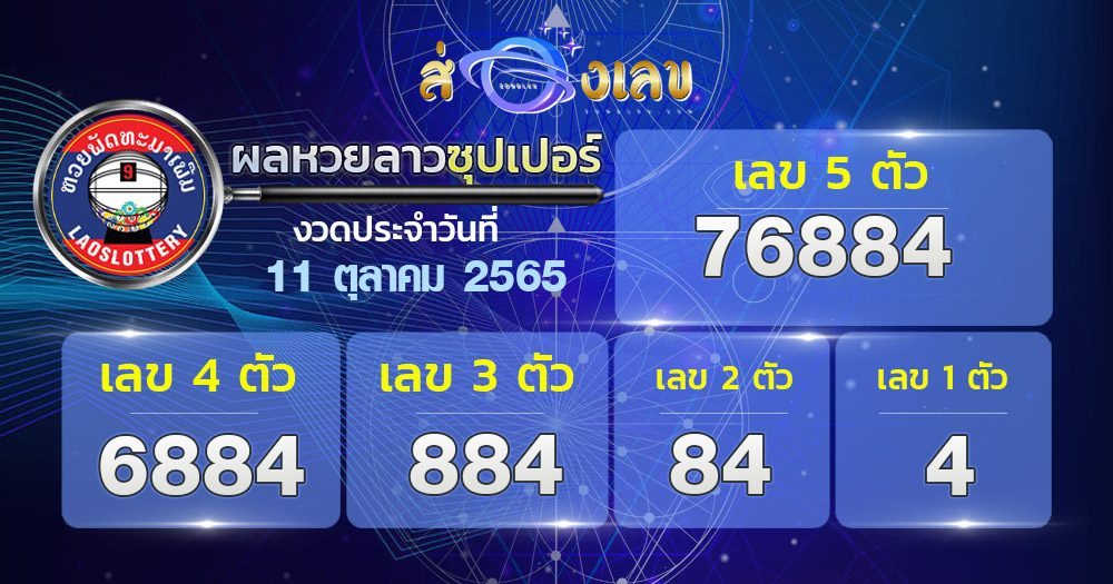 ตรวจหวยลาวซุปเปอร์ 11/10/65 