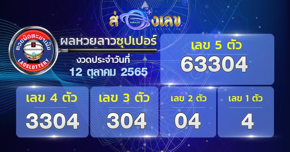 ตรวจหวยลาวซุปเปอร์ 12/10/65 