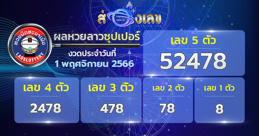 ผลหวยลาวซุปเปอร์