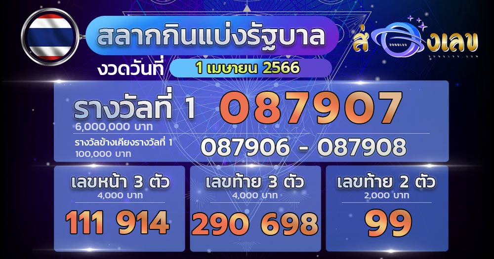 ถ่ายทอดสดหวย 1/4/66