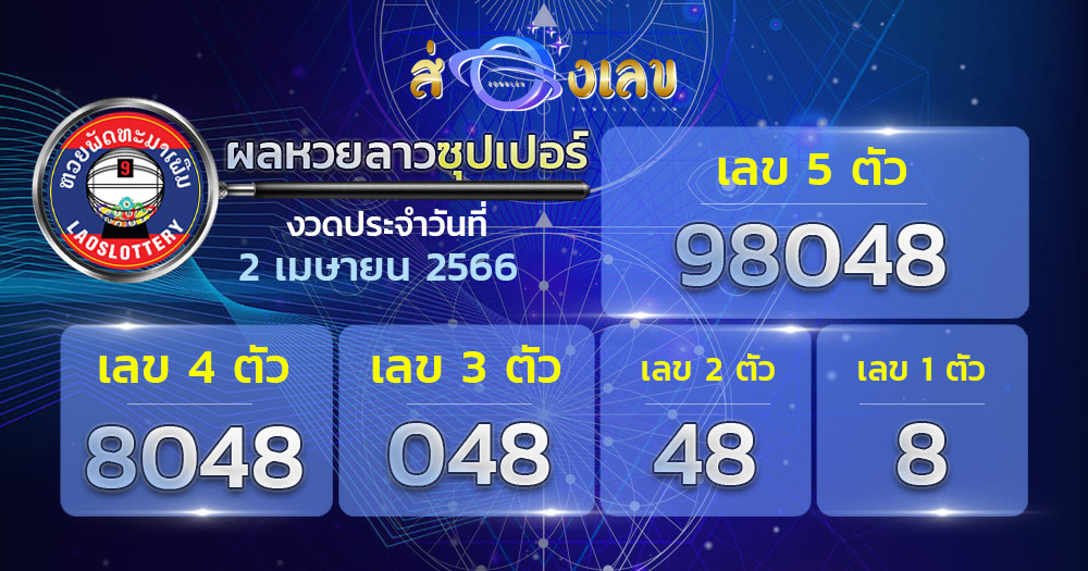 ตรวจหวยลาวซุปเปอร์