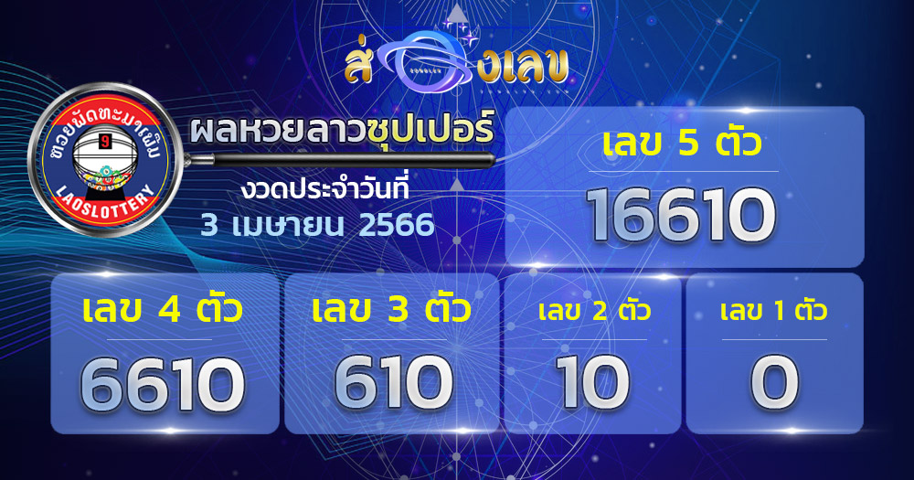 ตรวจหวยลาวซุปเปอร์