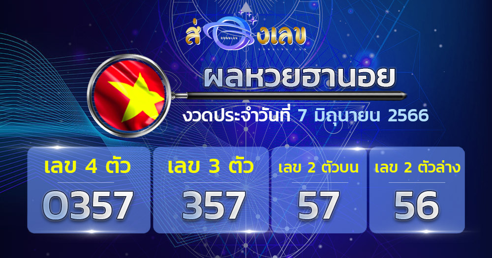 ตรวจหวยฮานอย 7/6/66