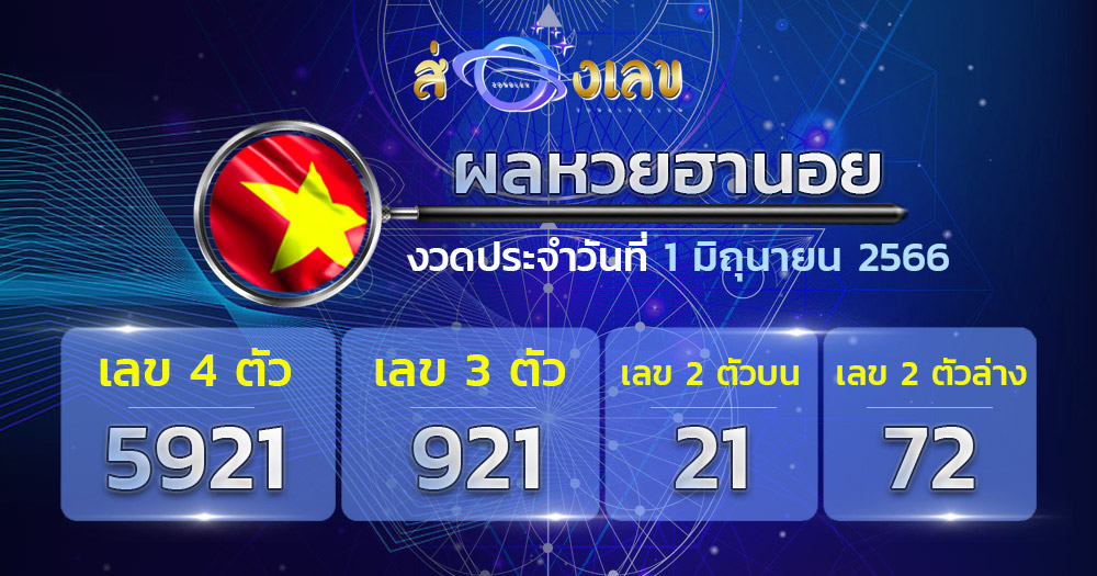 ตรวจหวยฮานอย 1/6/66