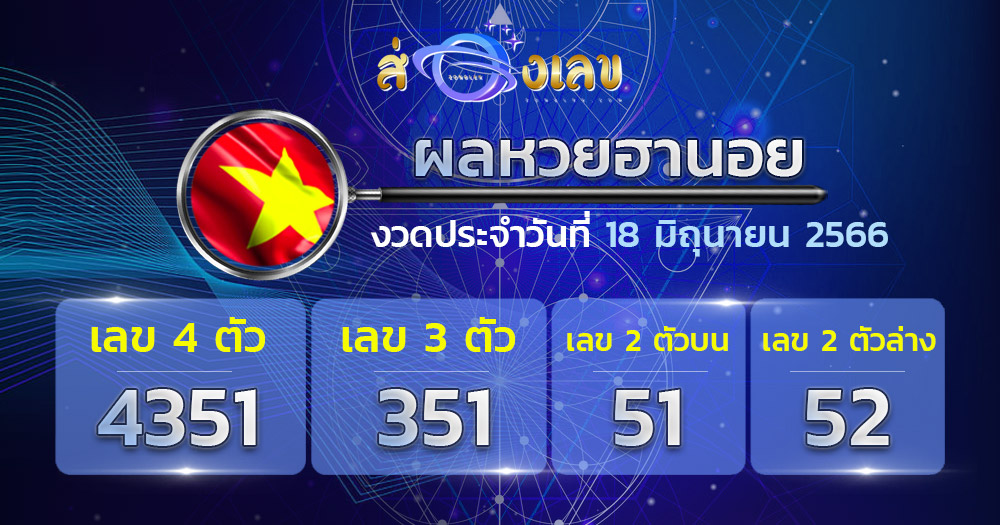 ตรวจหวยฮานอย 18/6/66