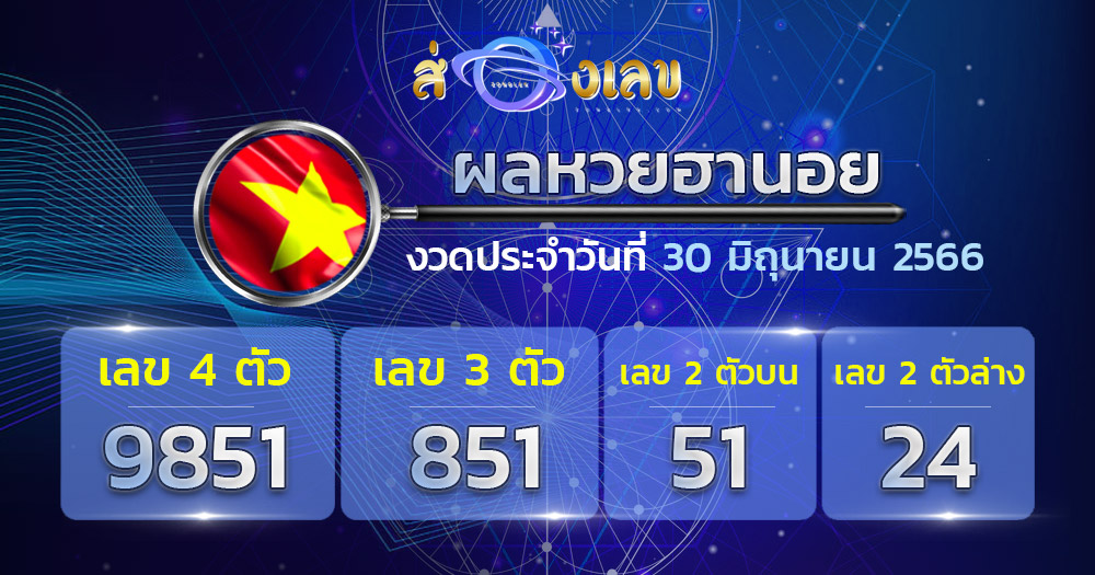 ตรวจหวยฮานอย 30/6/66