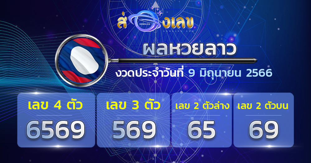 ตรวจหวยลาว 9/6/66