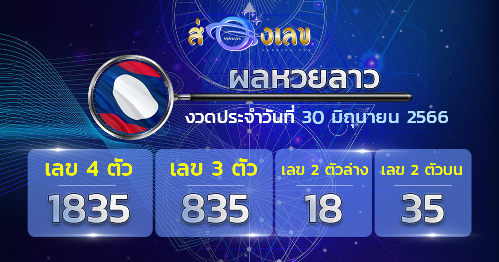 ตรวจหวยลาว 30/6/66