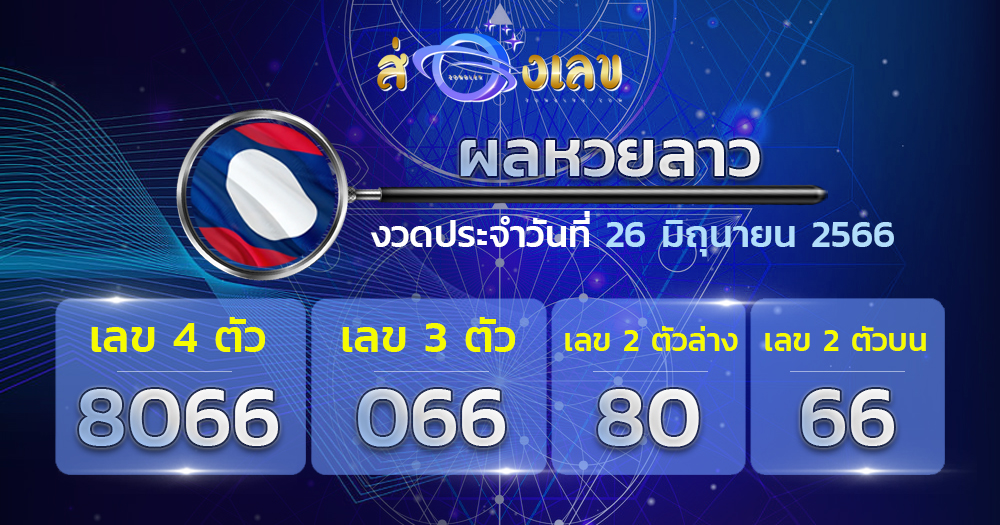 ตรวจหวยลาว 26/6/66