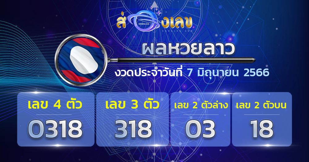 ตรวจหวยลาว 7/6/66