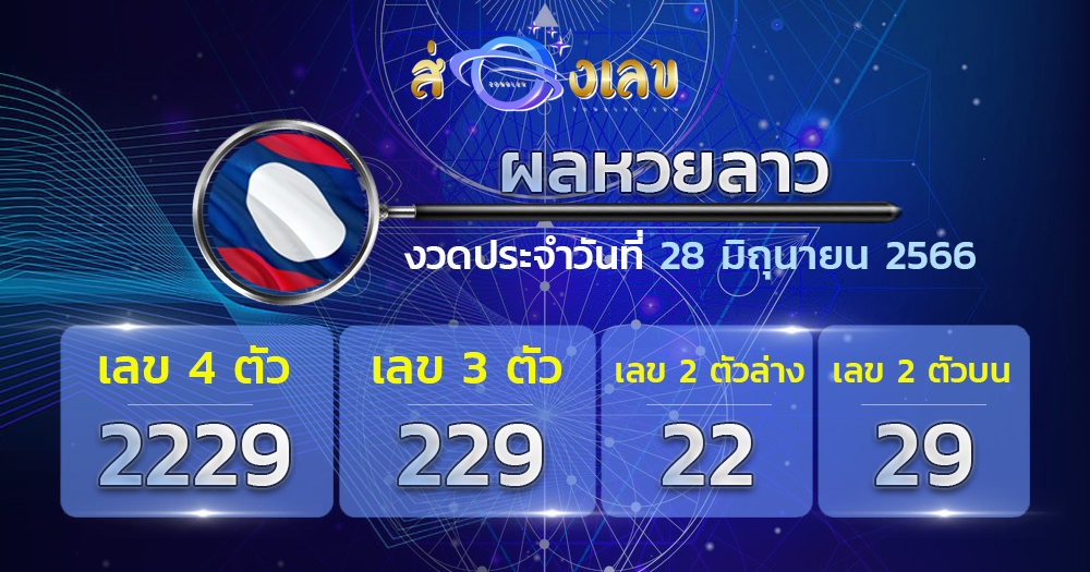 ตรวจหวยลาว 28/6/66