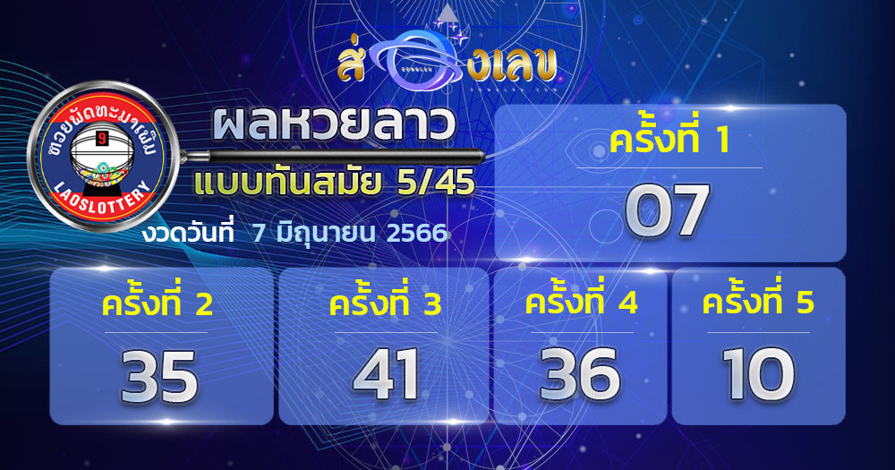 ตรวจหวยลาว 7/6/66