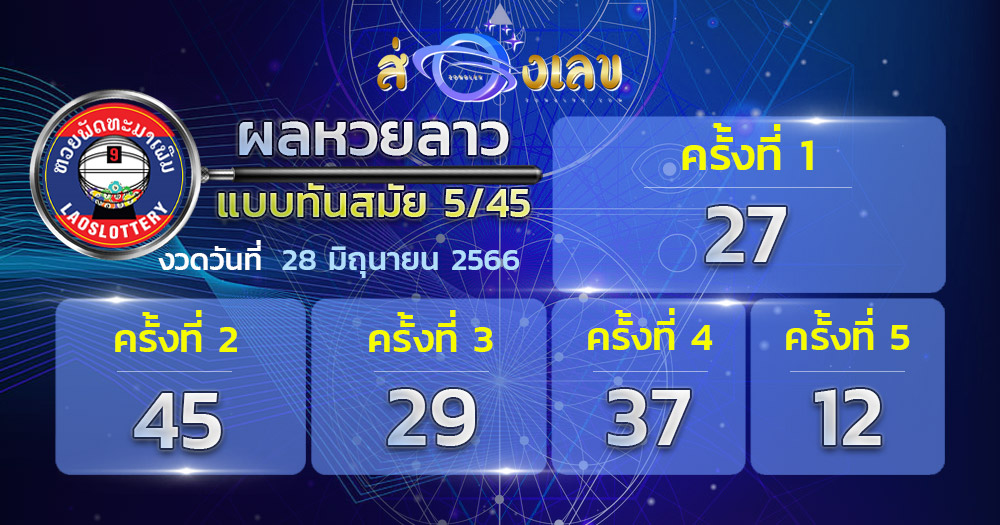 ตรวจหวยลาว 28/6/66