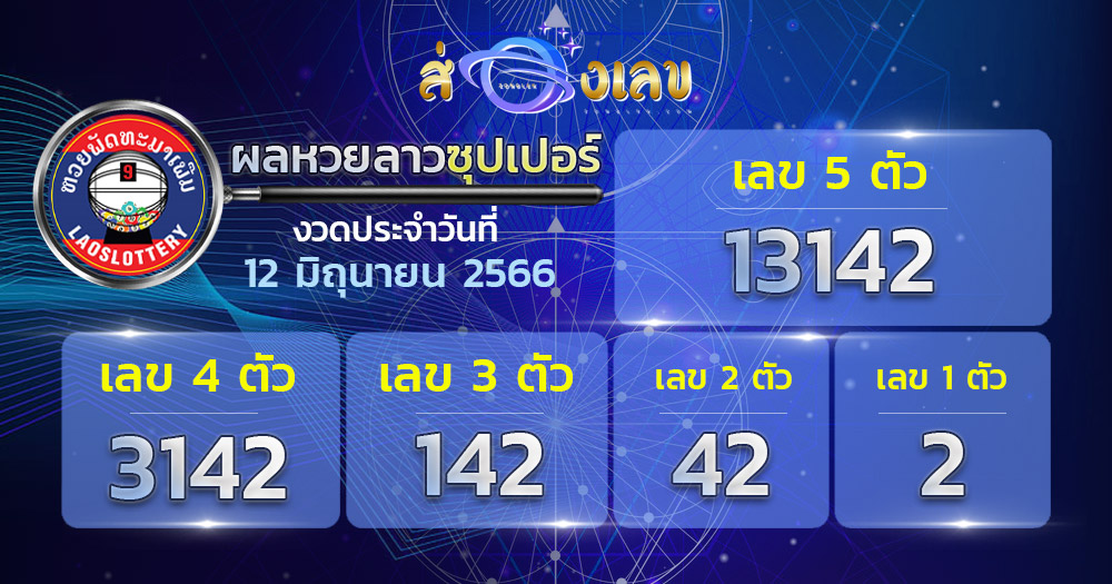 ตรวจหวยลาวซุปเปอร์ 12/6/66