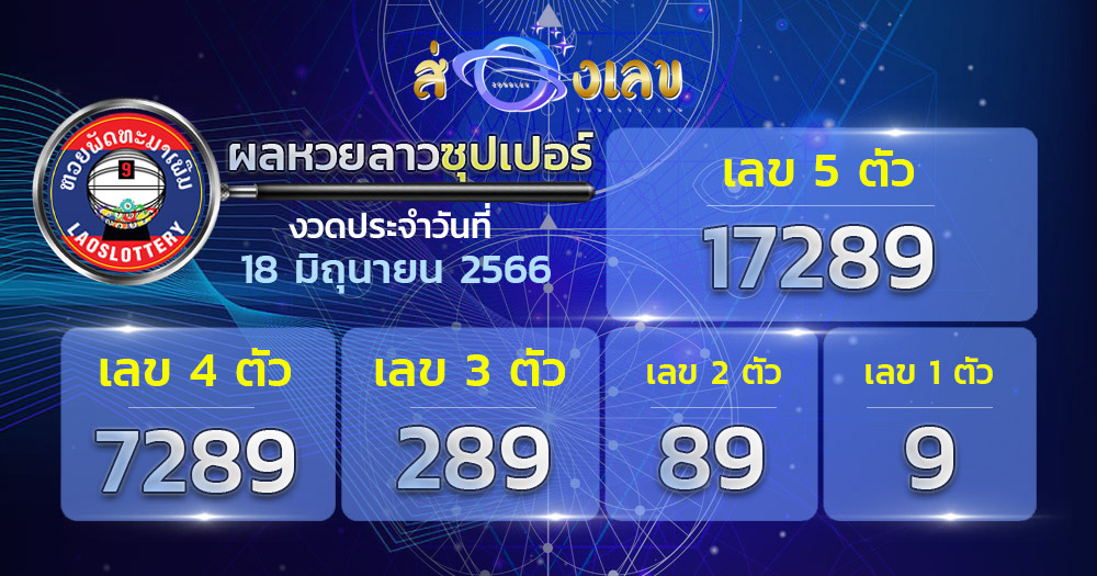 ตรวจหวยลาวซุปเปอร์ 18/6/66