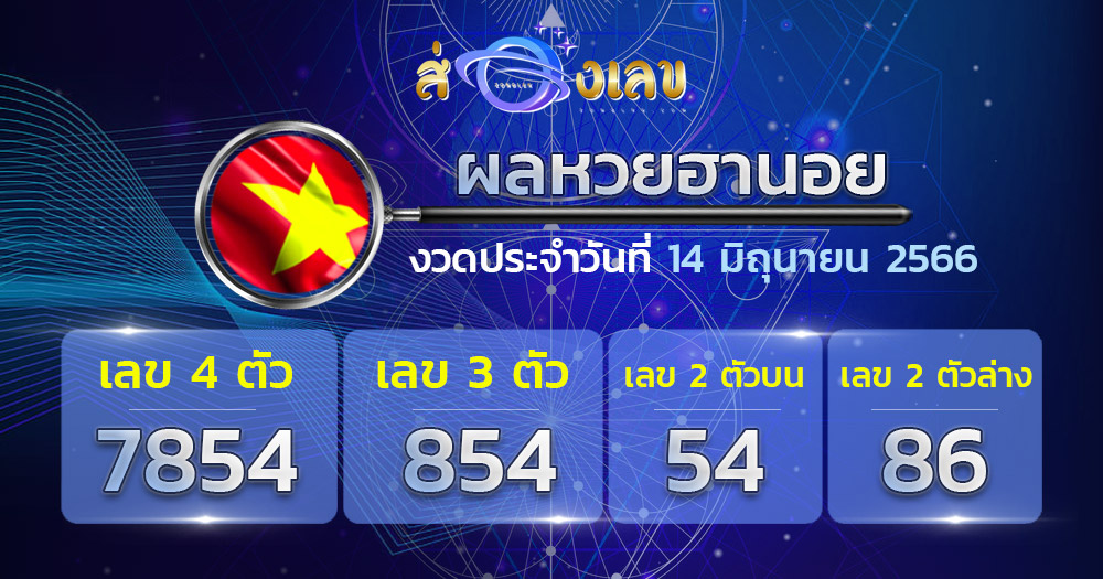 ตรวจหวยฮานอย 14/6/66