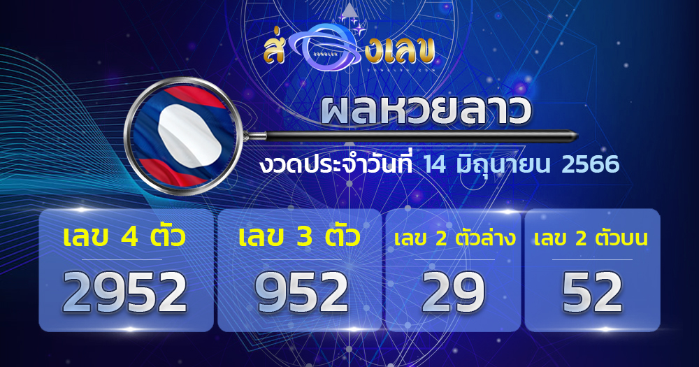 ตรวจหวยลาว 14/6/66