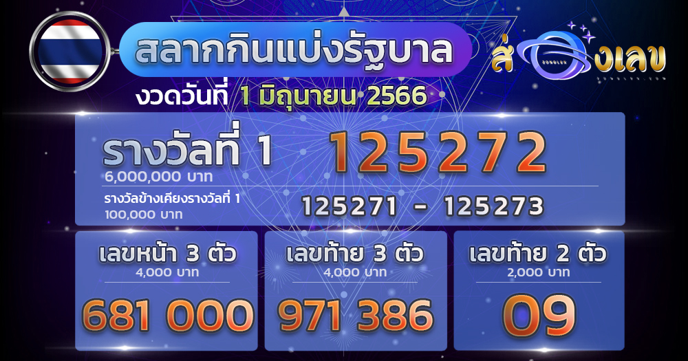 ผู้ใหญ่บ้านดวงเฮง