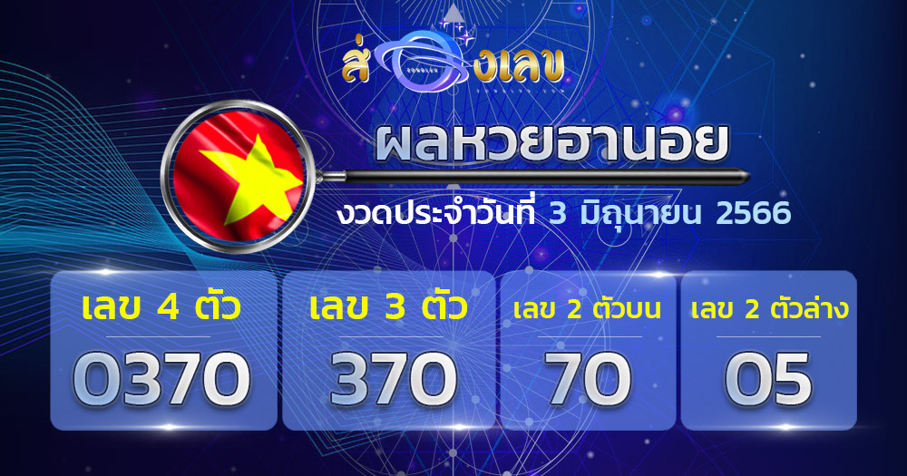 ตรวจหวยฮานอย 3/6/66