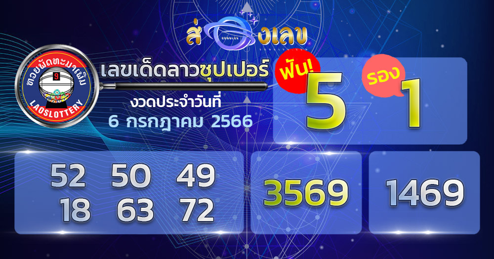 หวยลาวซุปเปอร์ 6/7/66