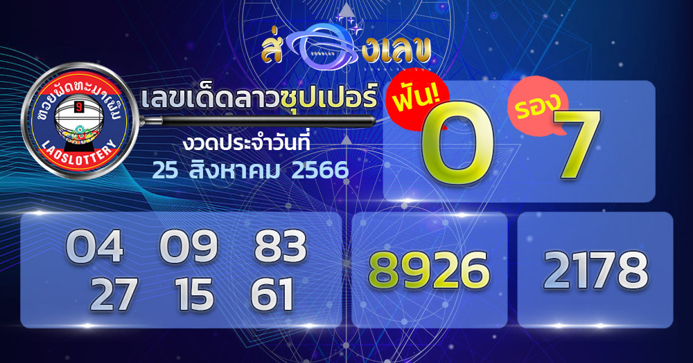 หวยลาวซุปเปอร์