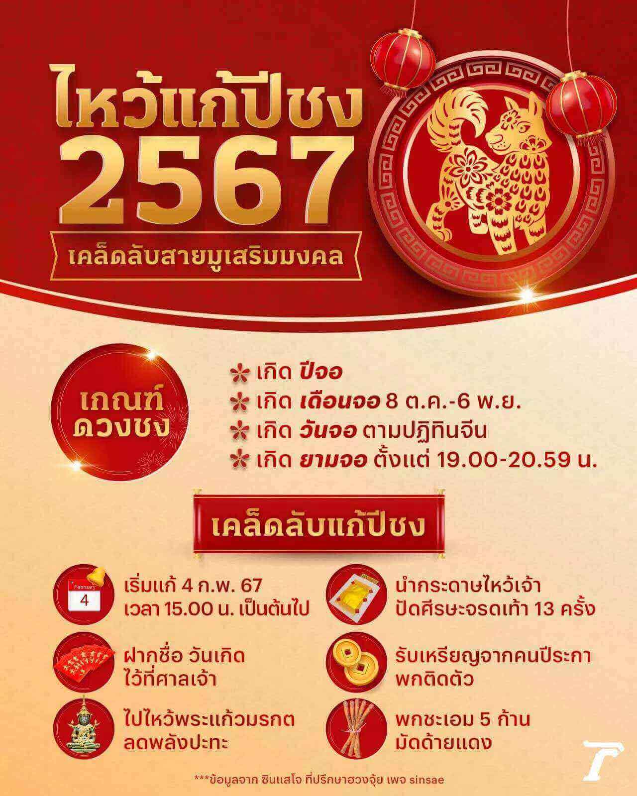 ปีมังกรทอง 2567