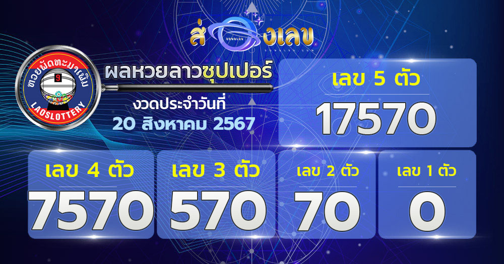 ผลหวยลาวซุปเปอร์