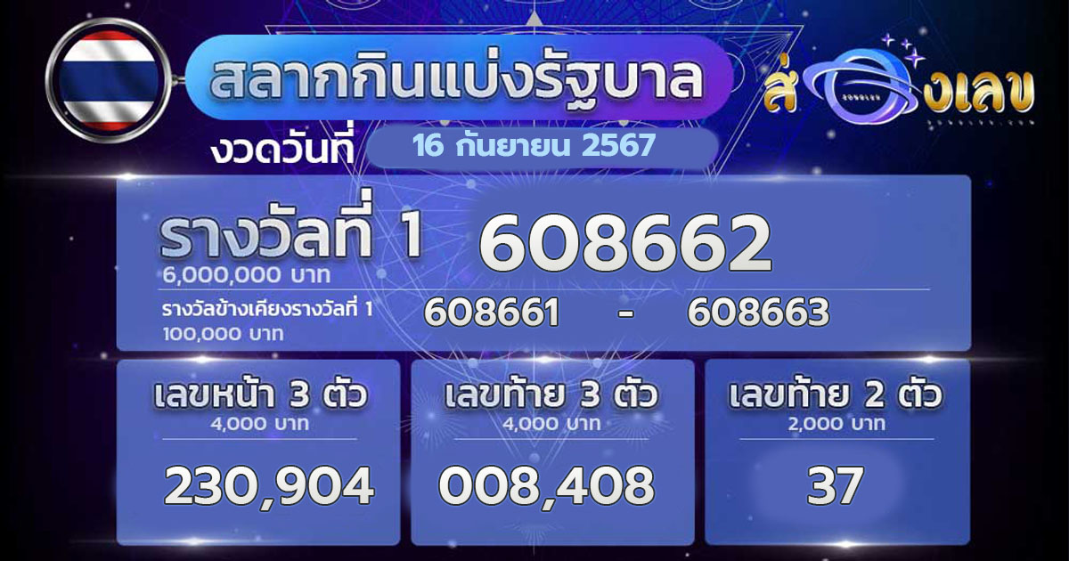 ตรวจสลากกินแบ่งรัฐบาลไทย