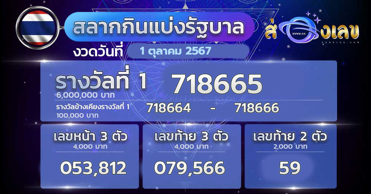 ตรวจสลากกินแบ่งรัฐบาลไทย