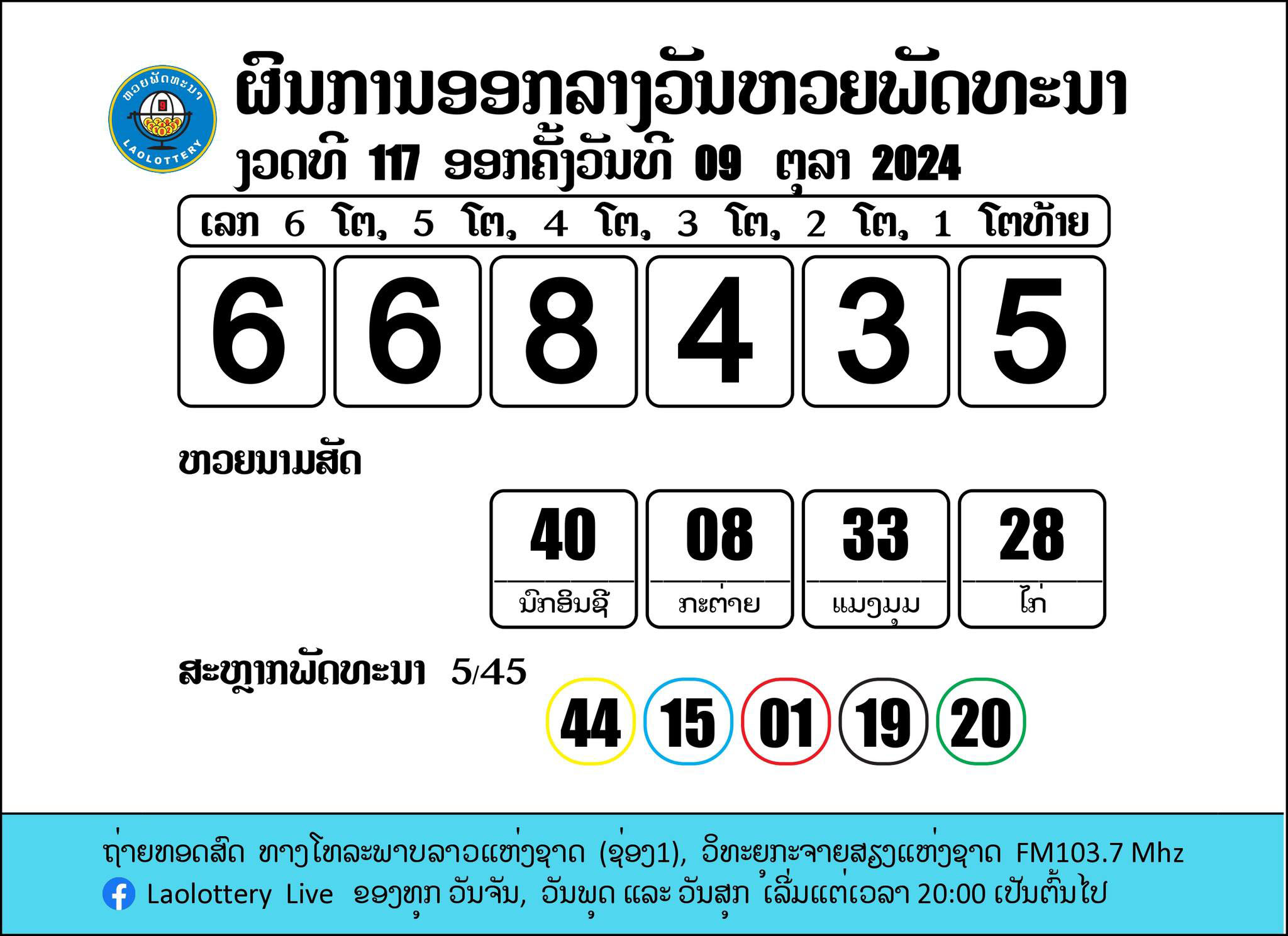 ผลหวยลาวพัฒนา