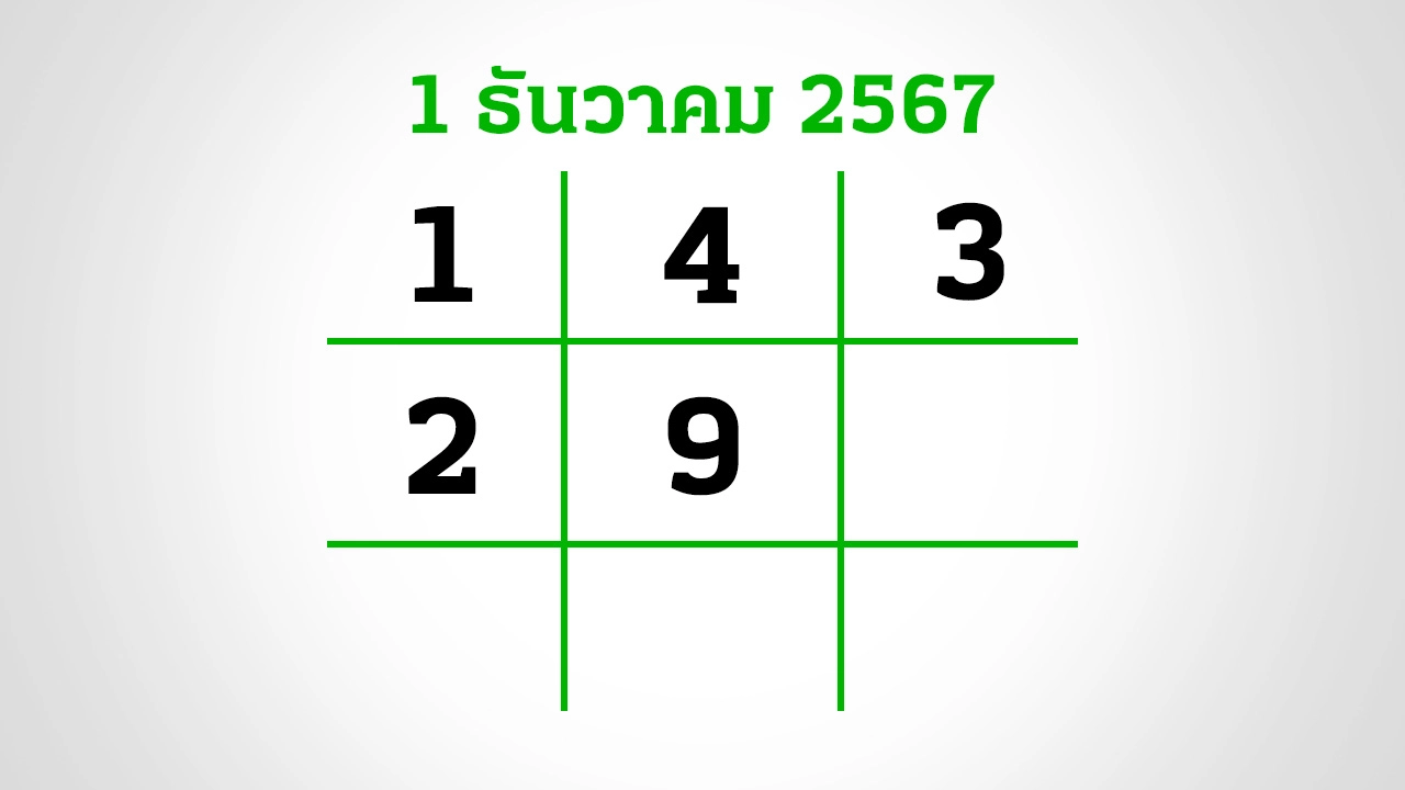 หวยไทยรัฐ1-12-67