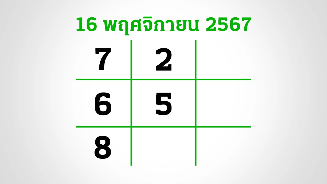 เลขเด็ดไทยรัฐ