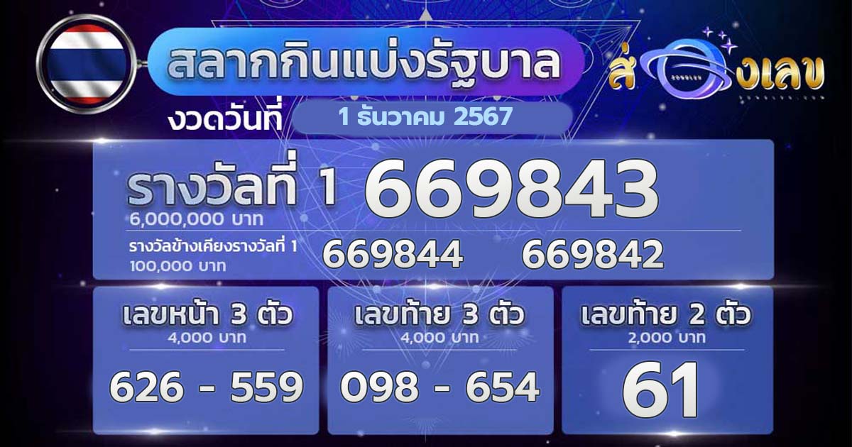 ตรวจสลากกินแบ่งรัฐบาลไทย01-12-67